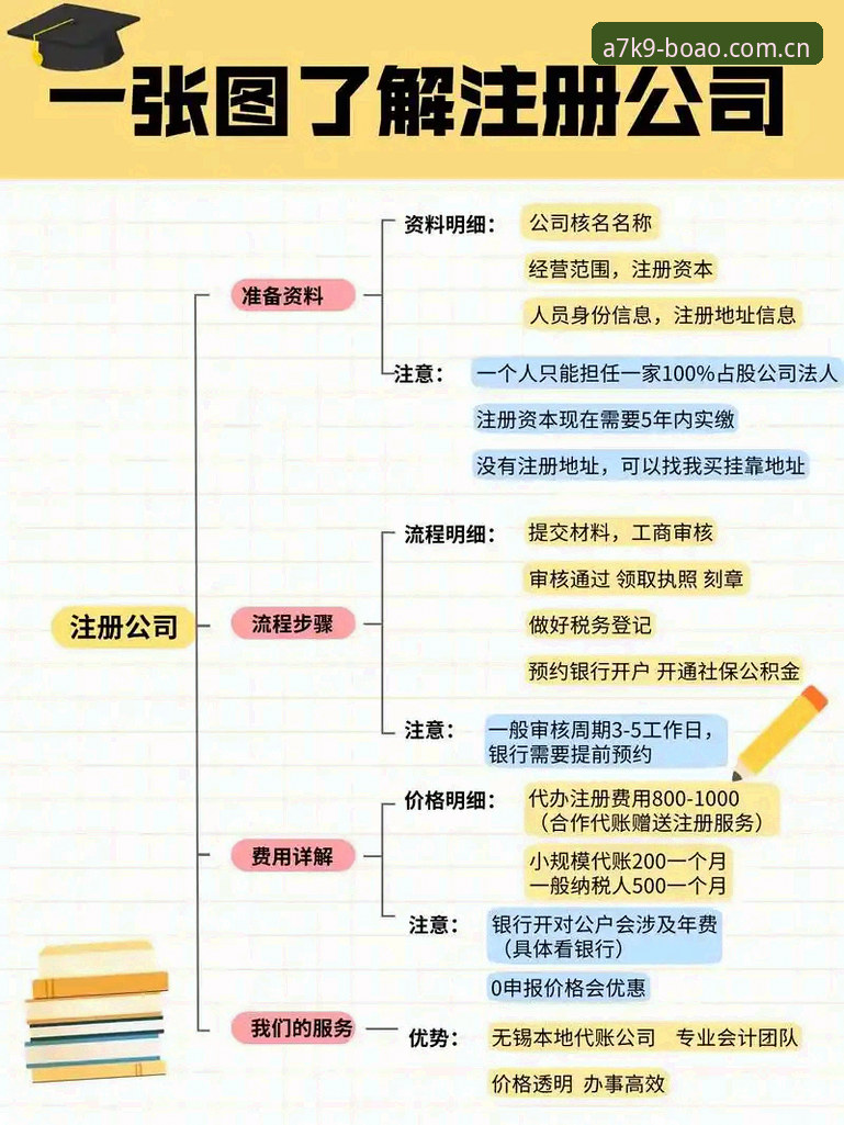 博澳注册 资深用户实测:博澳娱乐平台注册流程与功能深度解析