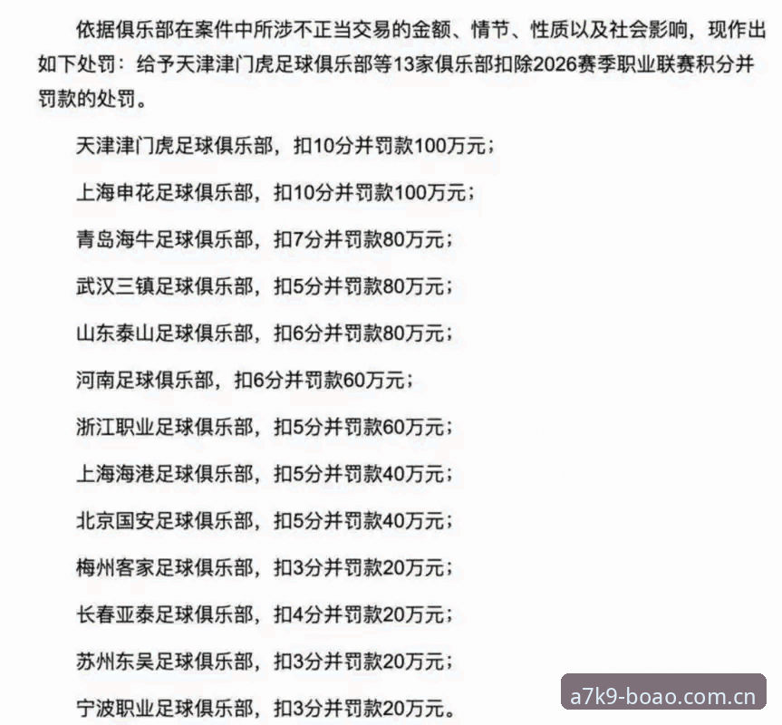 最新博澳官方正版 足协第三批禁足名单解读完整指南:从最新博澳官方正版获取权威信息
