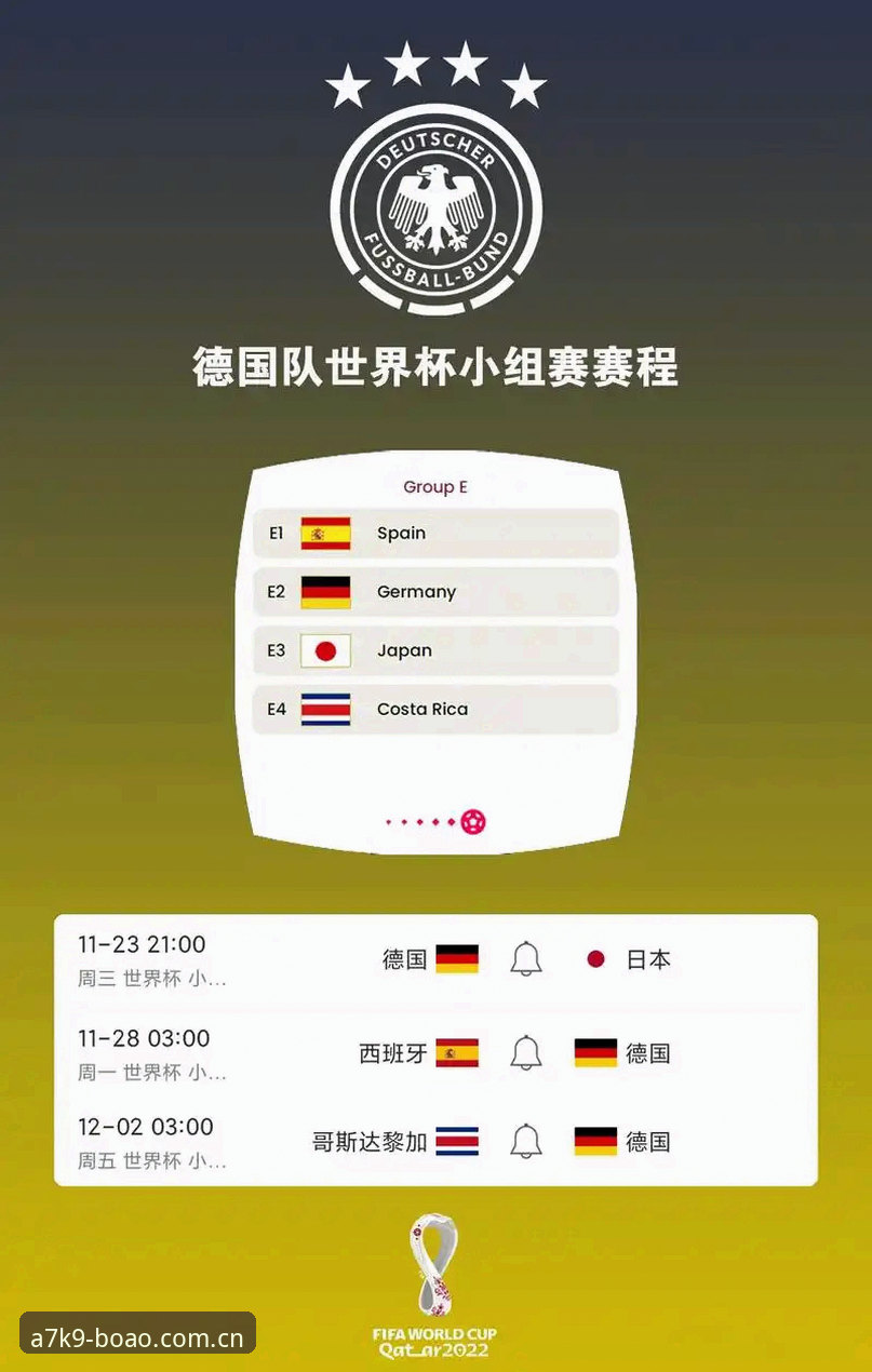 博澳客户端 德国队世界杯26人名单新手解读指南:诺伊尔回归与18岁卡尔入围全梳理