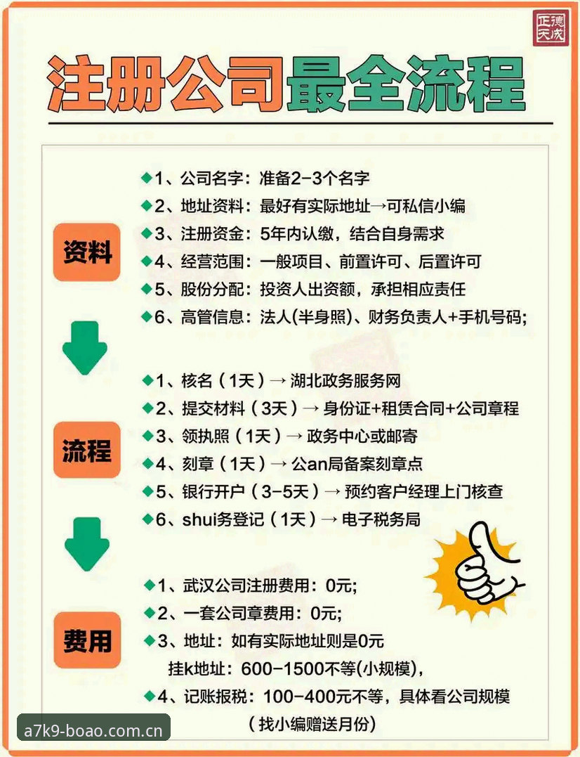 资深用户实测：博澳娱乐平台注册流程与功能深度解析